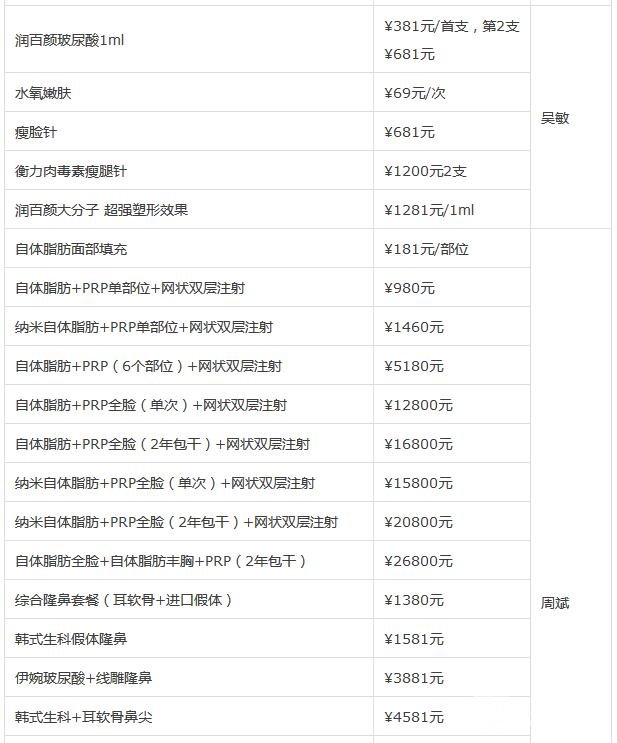 成都军大附属整容医院整形价目表【2017】