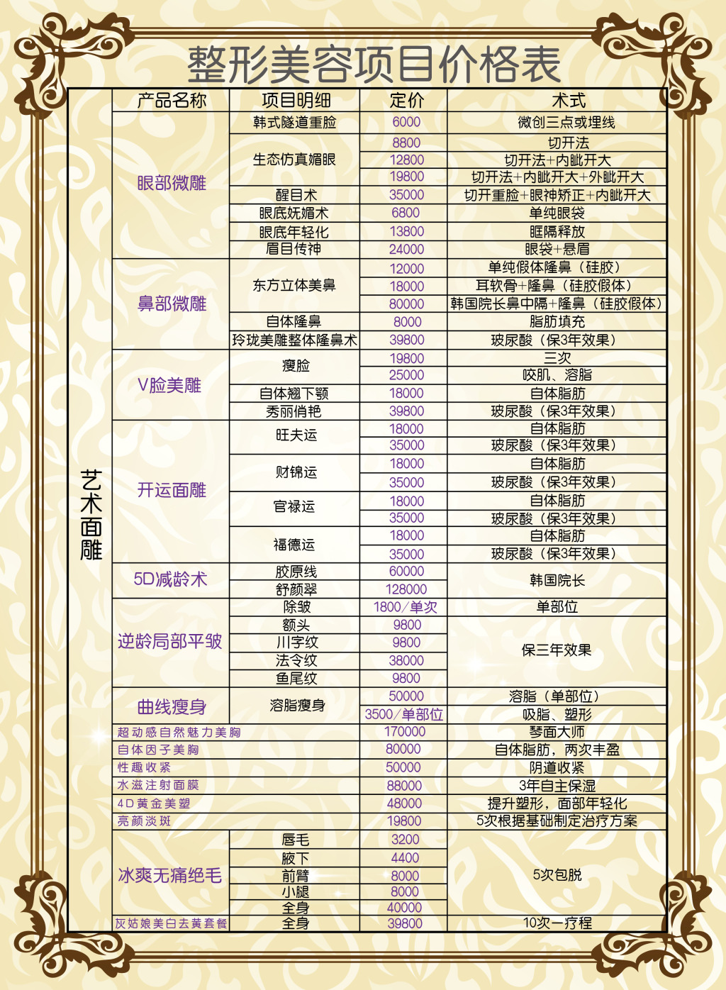 10000元起,疤痕修复:5000元起      微整形价格表:      玻尿酸:2000