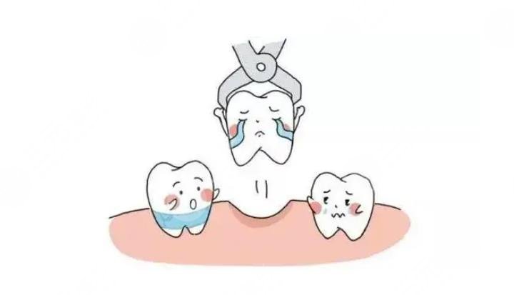牙齿松动疼痛怎么治?