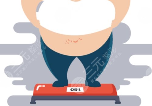 男人如何减肥？